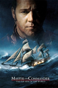 Watch Master and Commander: The Far Side of the World movies online free