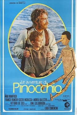 Watch The Adventures of Pinocchio movies online free