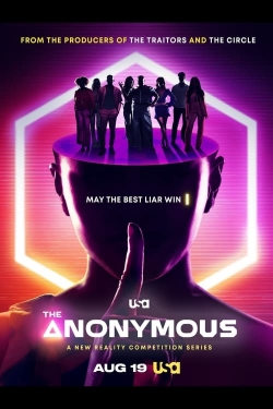 Watch The Anonymous movies online free